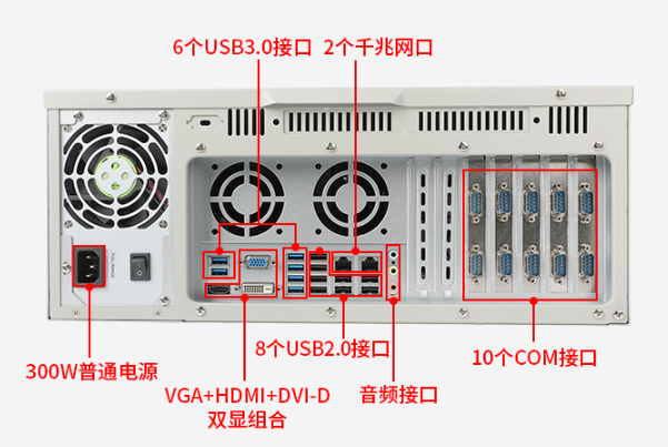 4U蕪湖工控機端口.png