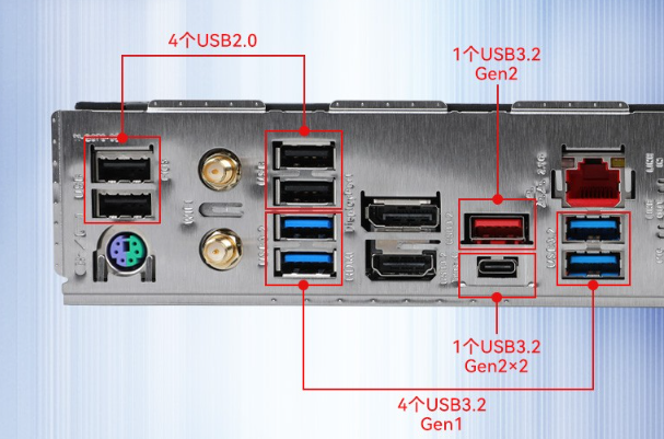 呼倫貝爾工控機(jī)接口.png