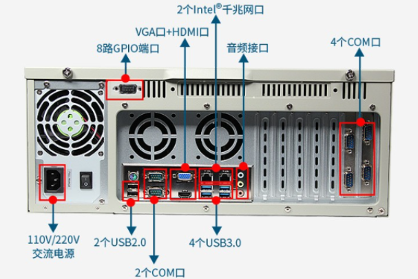 蕪湖工控機(jī)端口.png