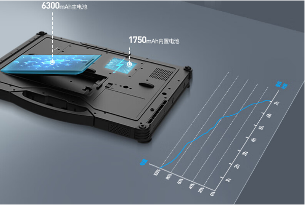 常州三防筆記本可熱插拔電池.png