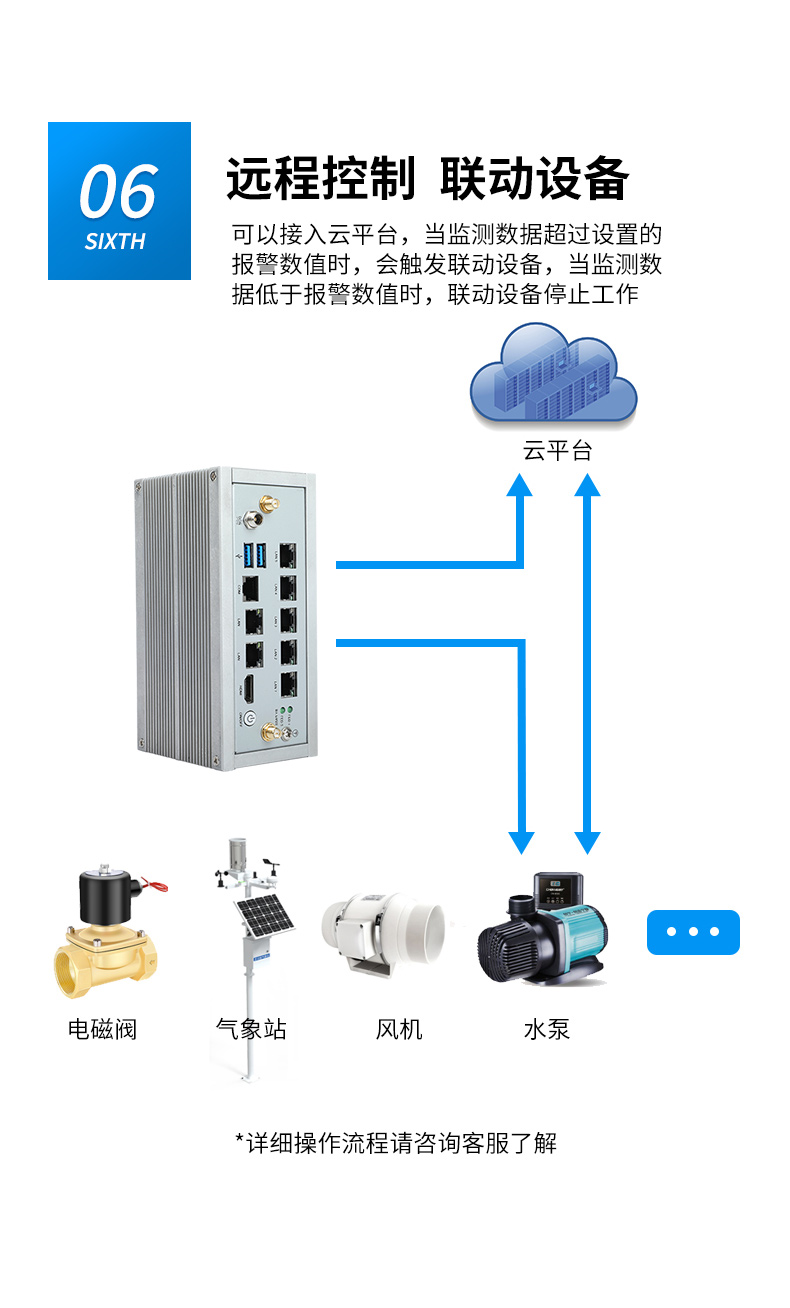 邊緣計(jì)算電腦,小型嵌入式工控主機(jī),DTB-3210-J6412.jpg