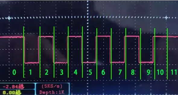 示波器檢測信號波形.png