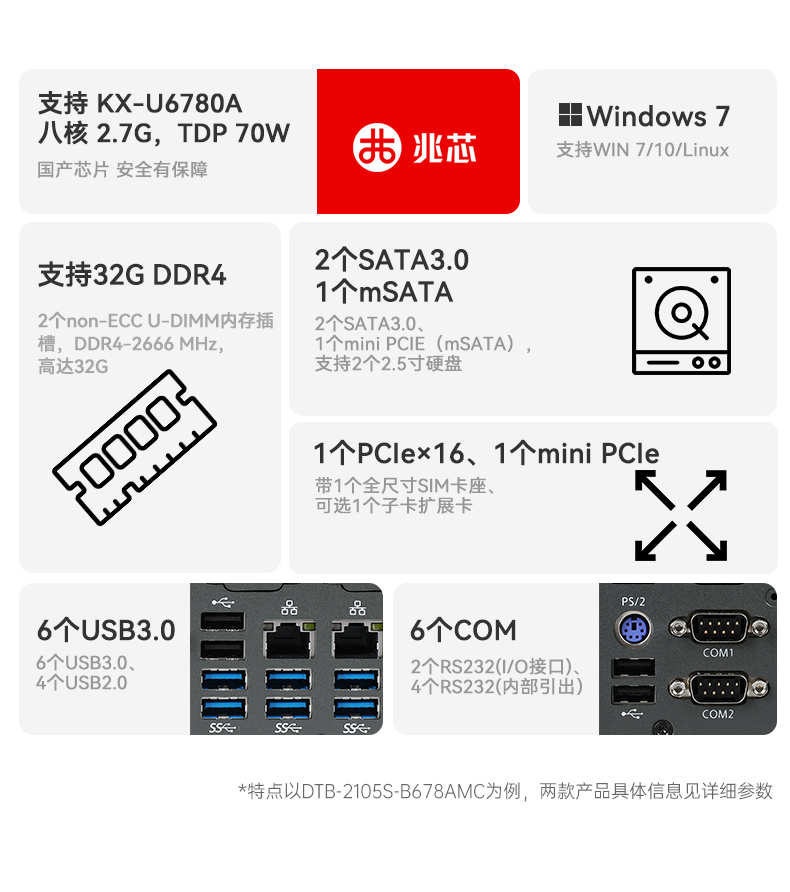 國(guó)產(chǎn)化桌面式南京工控機(jī),工控服務(wù)器,DTB-2105S-B678AMC.jpg