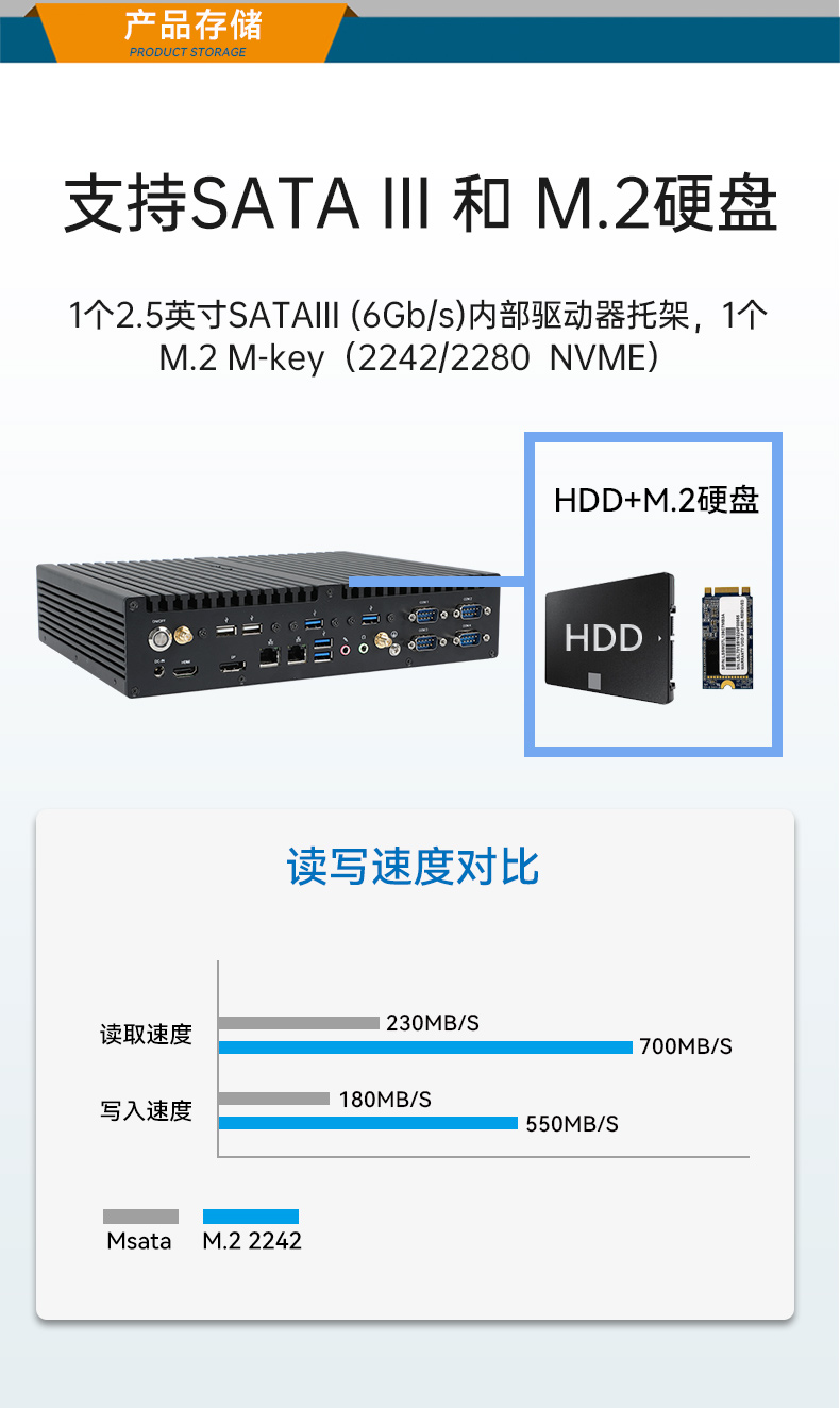 酷睿12/13代無(wú)風(fēng)扇廣東工控機(jī),H610芯片組,DTB-3292-H610.jpg