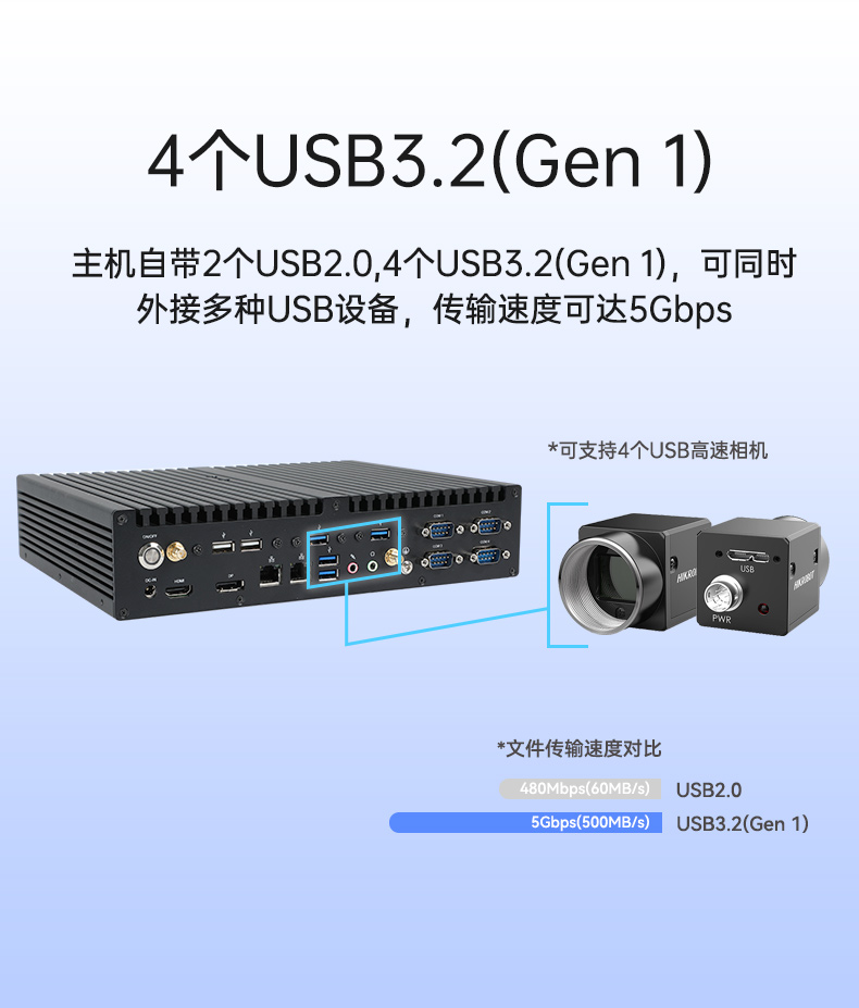 酷睿12/13代無風(fēng)扇國營東紅農(nóng)場工控機(jī),H610芯片組,DTB-3292-H610.jpg