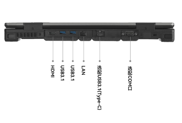 工業(yè)級(jí)筆記本端口.png