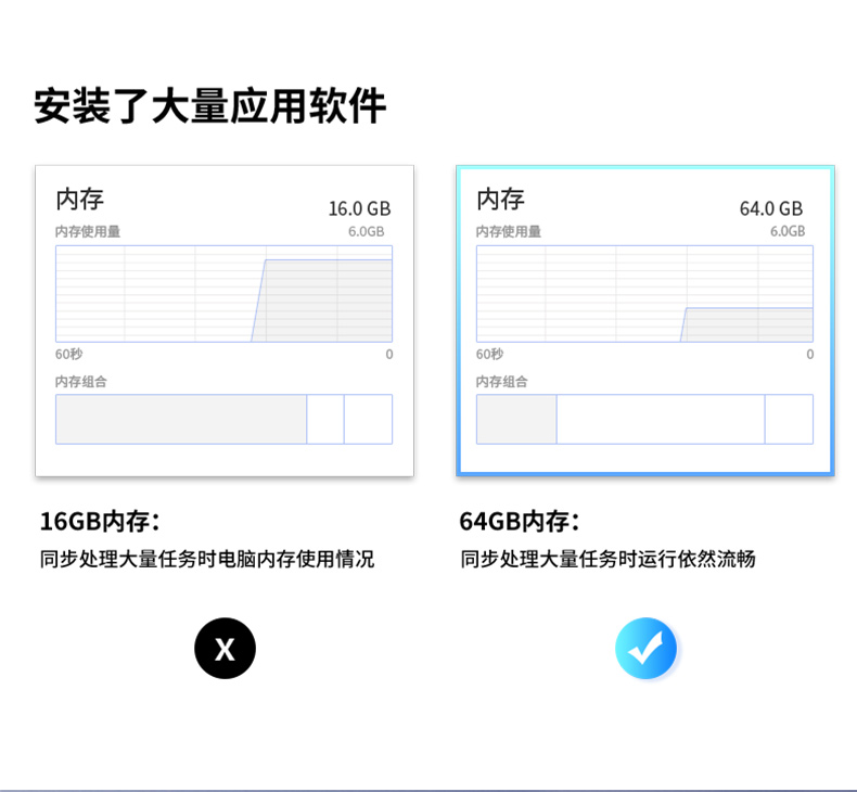 Dongtintech高性能2U無錫工控機(jī),DT-61026-JQ67EMC.jpg