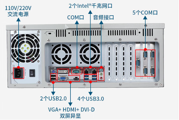 成都工控機(jī)端口.png