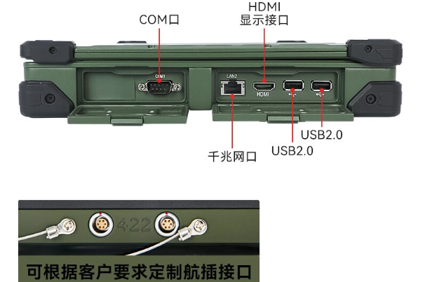 國產(chǎn)筆記本端口.png