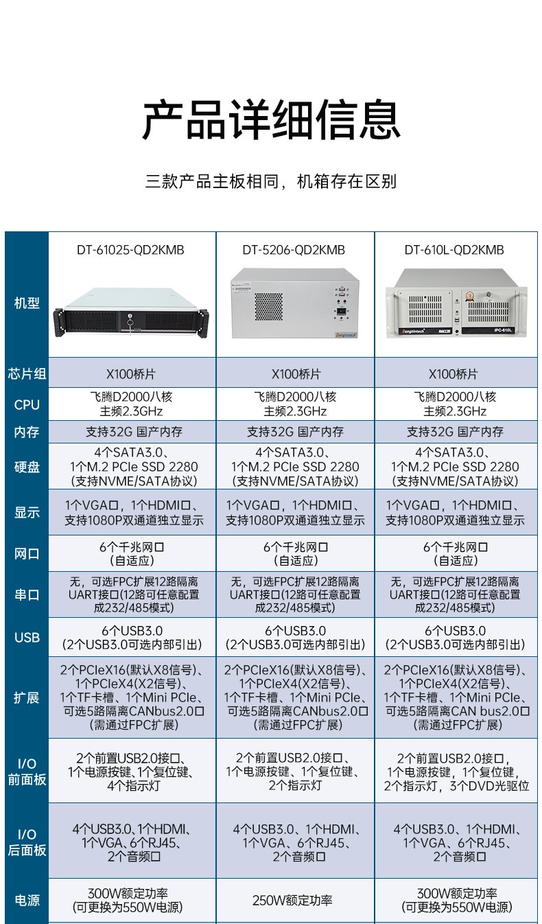 國產(chǎn)化飛騰南京工控機,高性能工業(yè)電腦,DT-610L-QD2KMB.jpg