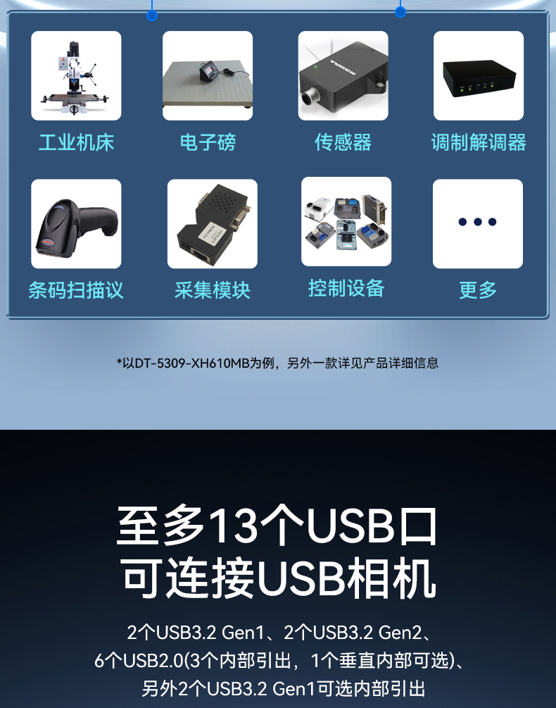 壁掛式無(wú)錫工控機(jī),13個(gè)USB主機(jī)電腦,DT-5309-JH610MB1.jpg