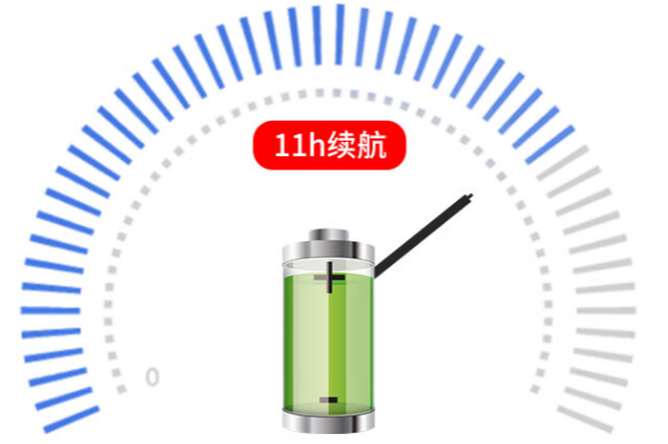 樂清三防平板電腦續(xù)航.png