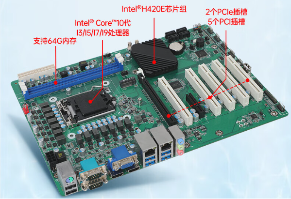 東田鄂爾多斯工控機主板.png