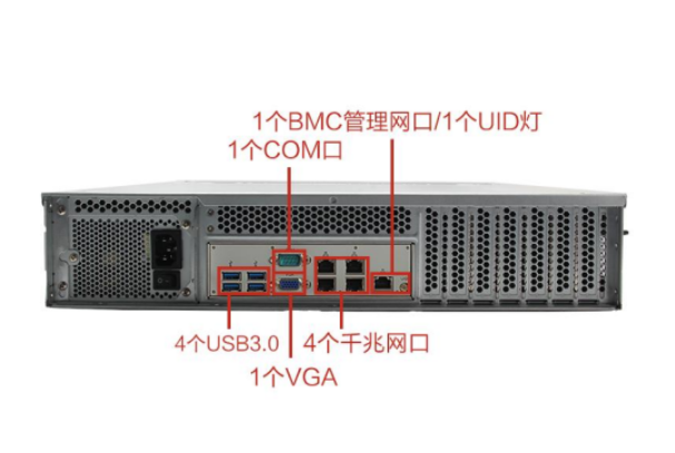 國產(chǎn)化2U工業(yè)服務器端口.png