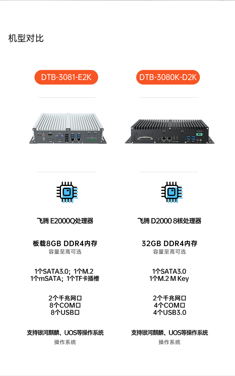 國產(chǎn)化飛騰常州工控機,支持銀河麒麟UOS操作系統(tǒng)主機,DTB-3081-E2K.jpg