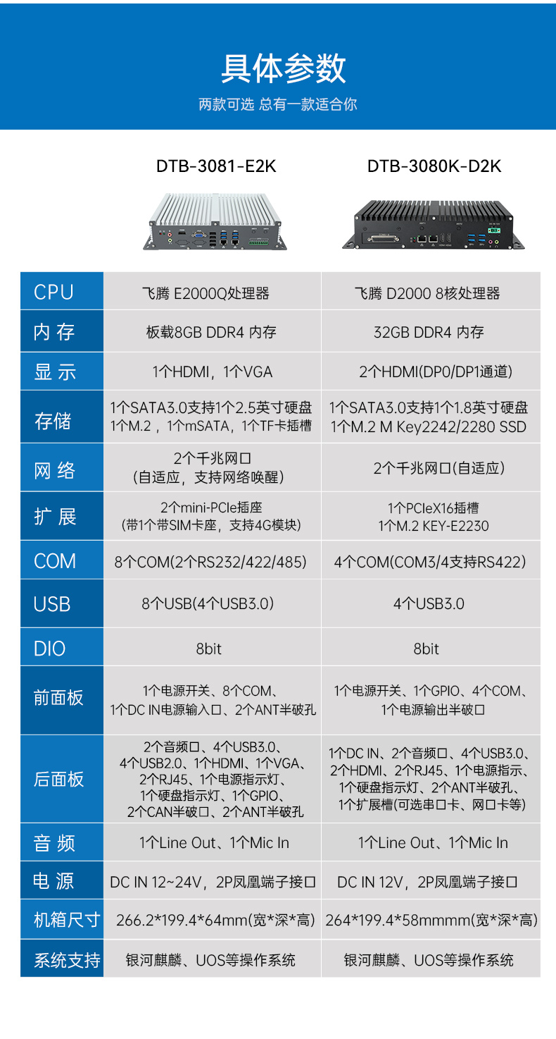 國(guó)產(chǎn)化飛騰蘇州工控機(jī),支持銀河麒麟U(xiǎn)OS操作系統(tǒng)主機(jī),DTB-3081-E2K.jpg