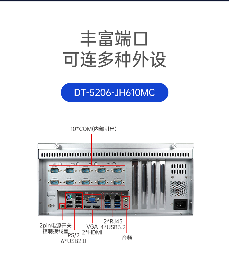 壁掛式大路鎮(zhèn)工控機(jī),接口豐富可三屏顯示主機(jī)廠家,DT-5206-JH610MC.png