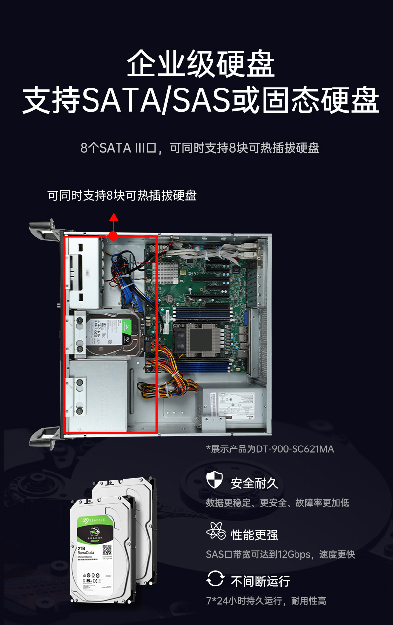 機(jī)架式服務(wù)器,7pcie槽長(zhǎng)坡鎮(zhèn)工控機(jī),DT-26508-SC621MA.jpg