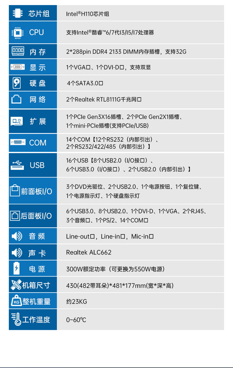 標準4U保定工控機,WIN7系統(tǒng)工業(yè)自動化工控電腦,DT-610L-684G2.jpg