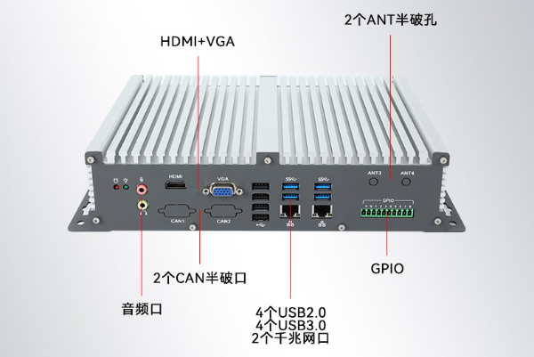 東田山西嵌入式山西工控機(jī)端口.png