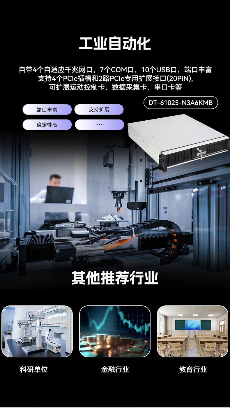 國(guó)產(chǎn)龍芯多網(wǎng)口寧波工控機(jī),雙顯工業(yè)主機(jī)電腦,DT-61025-N3A6KMB.jpg