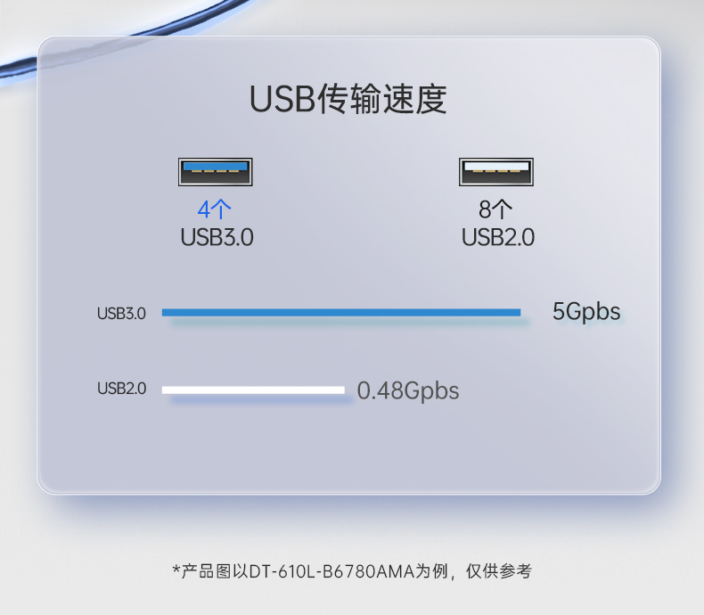 國產(chǎn)兆芯KX-U6780A沈陽工控機(jī),國內(nèi)工控廠家,DT-610L-B6780AMA.jpg