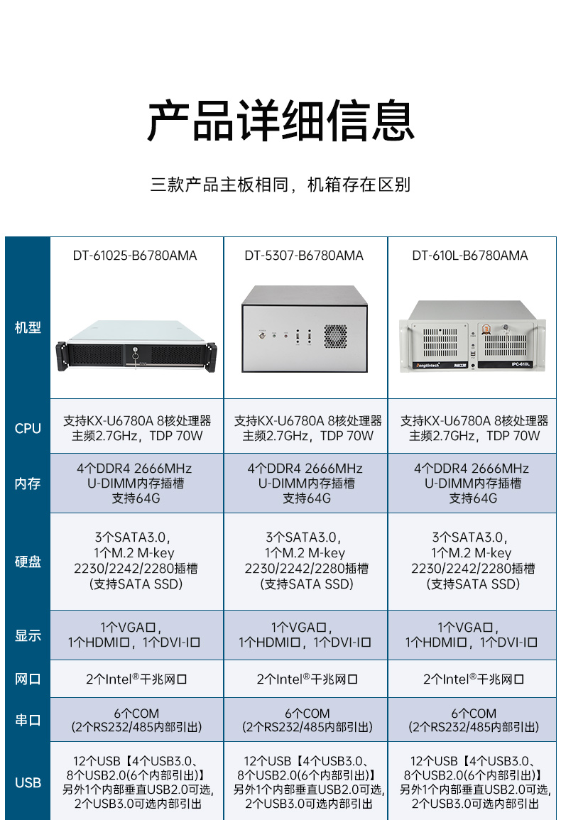 國(guó)產(chǎn)兆芯KX-U6780A常州工控機(jī),國(guó)內(nèi)工控廠家,DT-610L-B6780AMA.jpg