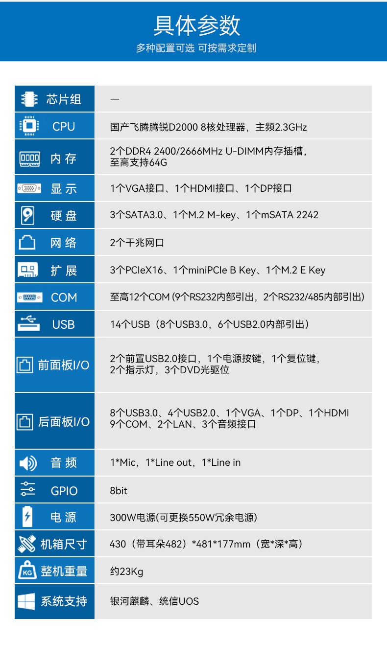 飛騰D2000國產(chǎn)安全長春工控機(jī),數(shù)據(jù)加密,電力/軌道交通專用主機(jī),DT-610L-TD2KMB .jpg