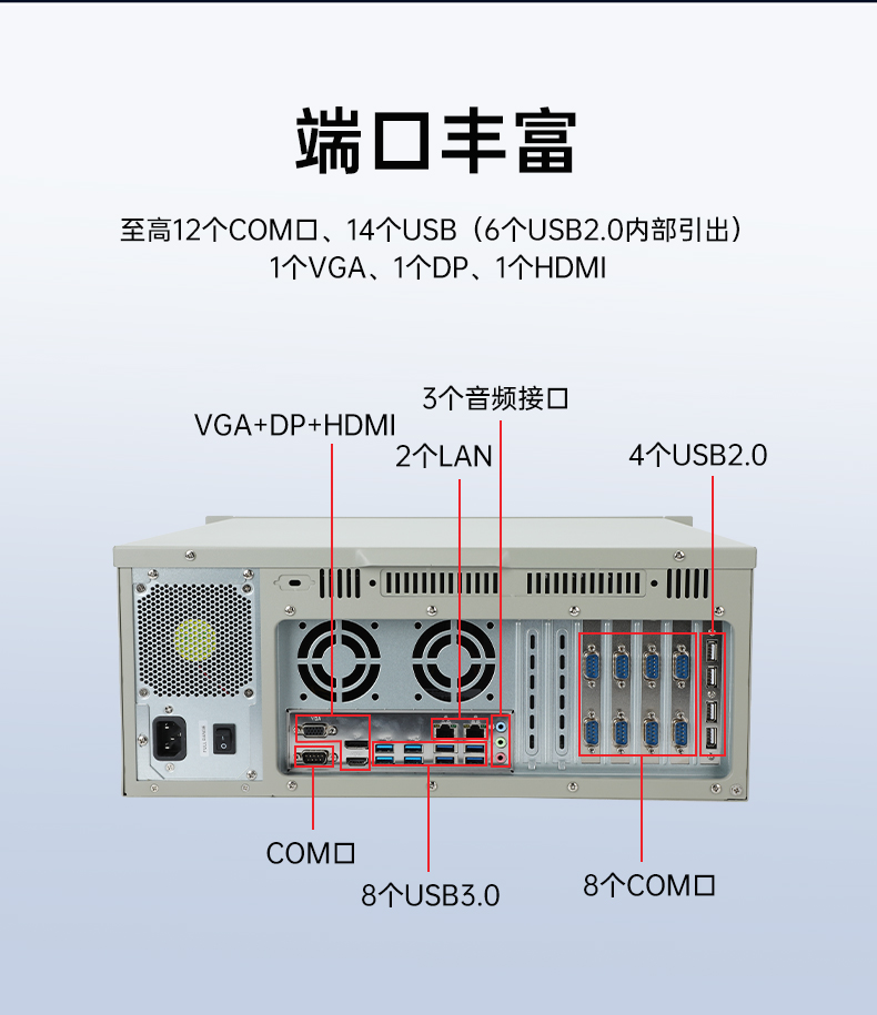 飛騰D2000國(guó)產(chǎn)安全合肥工控機(jī),數(shù)據(jù)加密,電力/軌道交通專(zhuān)用主機(jī),DT-610L-TD2KMB .jpg