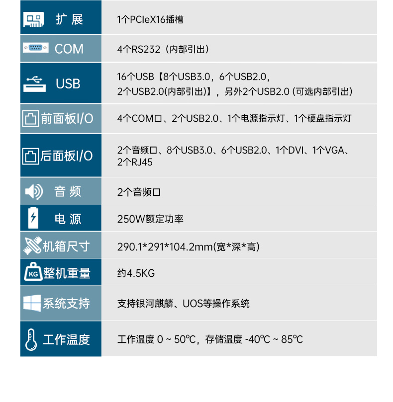 飛騰D2000自主可控工控機,東田國產(chǎn)化工業(yè)電腦,數(shù)據(jù)采集專用主機,DTB-2102L-FD2KMC2.jpg