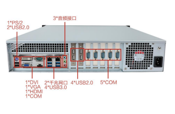 東田寧波工控機端口.png