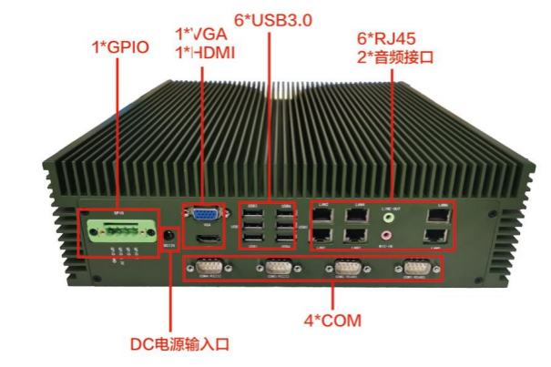 東田嘉興工控機(jī)端口 .png