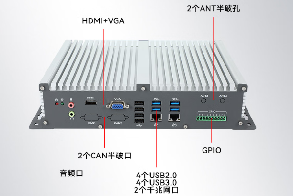 東田國產(chǎn)長春工控機端口.png